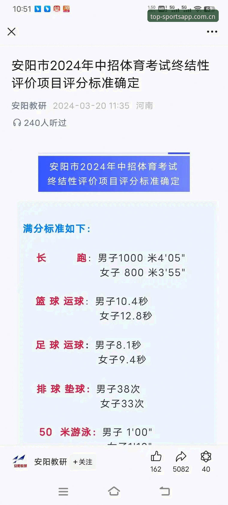 体育软件评测实用指南：揭秘排行平台背后的选App技巧