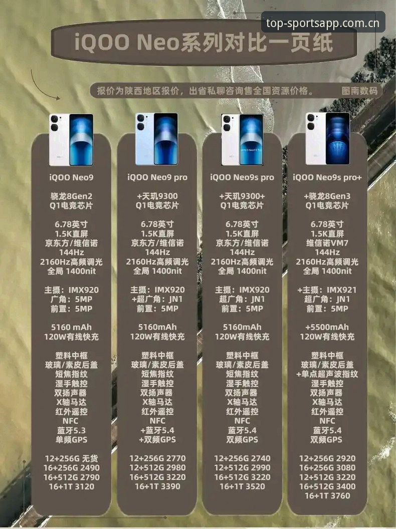 体育软件推荐 体育排行平台最新动态:2025年Q1体育软件推荐排行榜深度评测