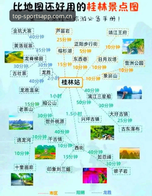 3大步骤玩转体育软件排行榜：从新手到达人的完整指南
